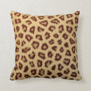 Recherche de le guépard coussins Animal