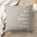 Search for family name pillows Farmhouse style