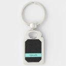 Search for leopard rectangular keychains Elegant