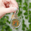 Search for vintage aviation keychains Retro