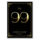 Recherche de les 99 Noir
