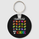 Search for teachers day keychains Kids