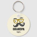 Search for glasses rounded keychains For him