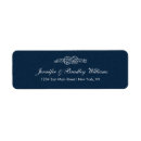 Search for sailor return address labels Ocean