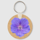 Search for geranium keychains Garden