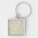 Search for survey keychains Subdivisions