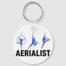 Search for aerial silks accessories Holistic