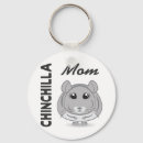Recherche de chinchillas porteclés Maman