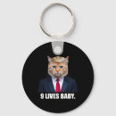 Search for wins keychains Republican