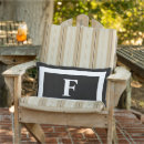 Recherche de monogramme f coussins Noir et blanc