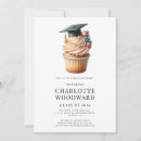 Search for cupcake party invitations Floral