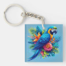 Recherche de perroquet coloré porteclés Oiseau