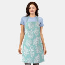 Search for coral reef aprons Ocean
