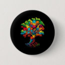 Search for diverse kids buttons Aba therapist