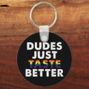 Search for gay pride keychains Lgbtq