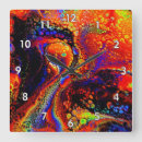 Recherche de fondu horloges Temps