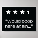 Recherche de signe toilettes posters Panneau de toilettes