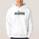 Search for slytherin hoodies Witchcraft