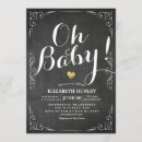 Recherche de cadre tableau invitations Pour eux