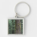 Search for raymond keychains National land
