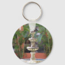Search for building rounded keychains Colourful