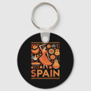 Search for spanish guitar keychains Culture