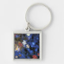 Search for nhs print keychains Foliage