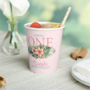 Search for 1st birthday board Tropical