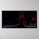 Search for luminous posters Space