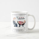 Search for counselling mugs Psychology