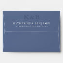 Recherche de bleue enveloppes Monogramme