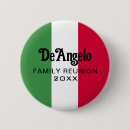 Recherche de famille italienne Pour tous