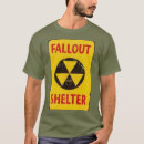 Search for fallout tshirts Shelter