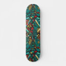 Recherche de garde skateboards Fuli