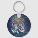 Search for good news keychains Symbol