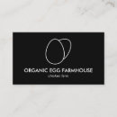 Recherche de ferme avicole cartes visite Poulet
