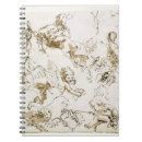 Recherche de 18ème siècle carnets Italien