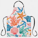 Search for coral reef aprons Blue