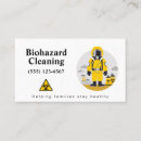 Recherche de germe cartes visite Nettoyage