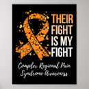 Search for complex regional pain syndrome posters Sympathetic