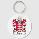 Search for rochs keychains Roche