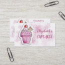 Recherche de cerise cartes visite Promotion