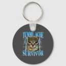 Search for hum keychains Meme