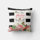 Recherche de redoute coussins Vintage