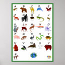 Recherche de abc animals posters Crèche