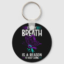 Search for bipolar keychains You problem