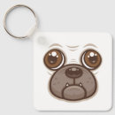 Recherche de caricature porteclés Dog