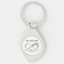Search for wedding dinner keychains Mr and mrs