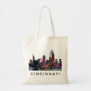 Recherche de cincinnati Skyline