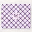 Recherche de plaid tapis souris Géométrique